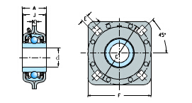 Flanged Dics Units-round Bore